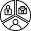 38.04.06 «Торговое дело»